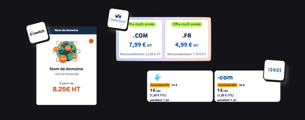 Coût d'achat et prix d'un nom de domaine